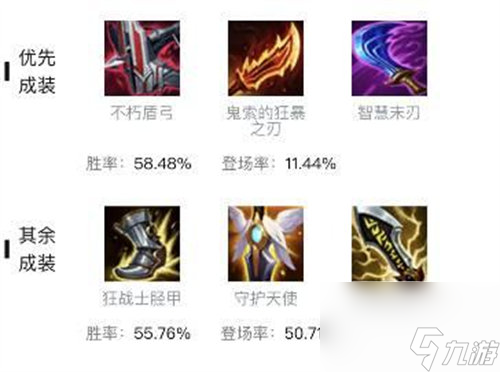 么出装 英雄联盟s13vn出装方法攻略凯发K8首页登录英雄联盟s13vn怎