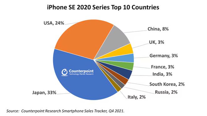 16e很好但跟咱们没啥关系。K8凯发登录入口iPhone